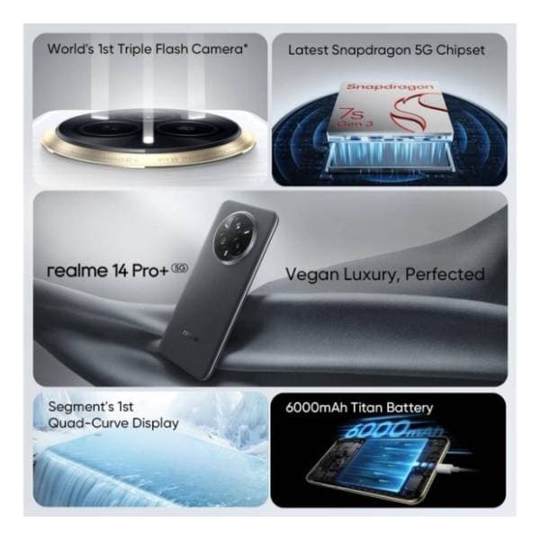 REALME 14 Pro+ 5G 12/512GB Suede Grey 8