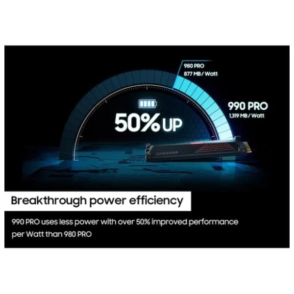 SAMSUNG SSD 1TB 990 Pro MZ-V9P1T0GW 9
