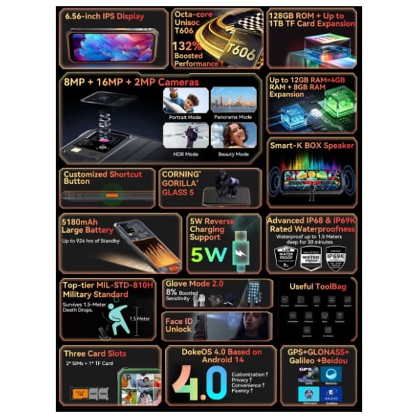 BLACKVIEW BV4800 pro 4/128 Black 5