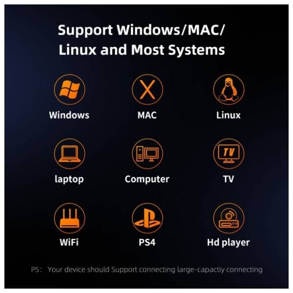 MAIWO Docking station K3016SD USB-C 3.1/2x M.2 (SATA + PCIe NVMe) 8