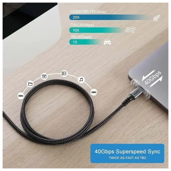VELTEH kabl USB-C Thunderbolt 3 KT-USB4.05M 100W (20V 5A) 0.5m 2