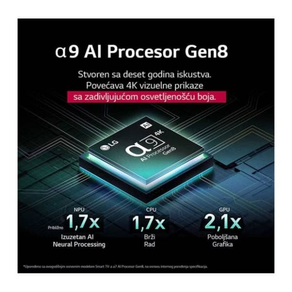 LG OLED televizor OLED55C51LA 4