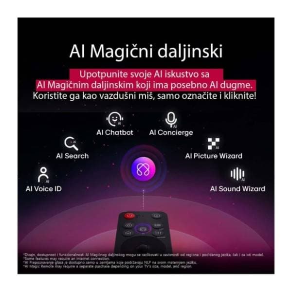 LG OLED televizor OLED65B53LA 4