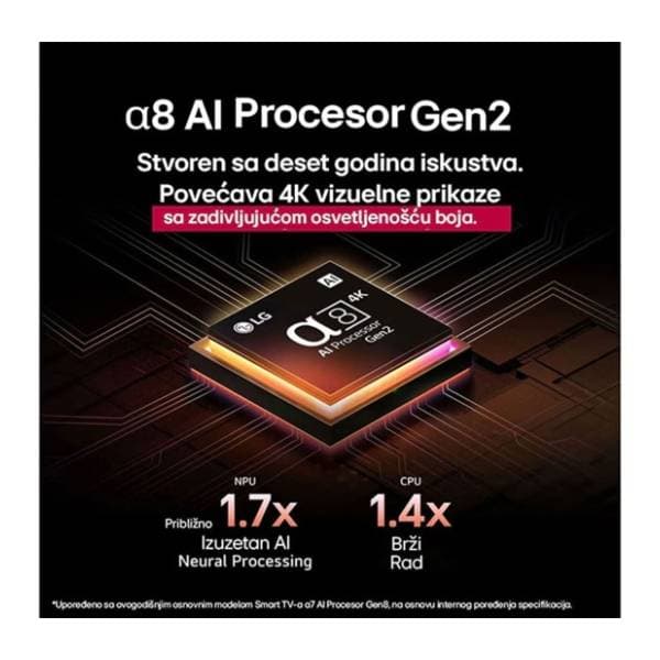 LG QNED televizor 75QNED87A3B 4