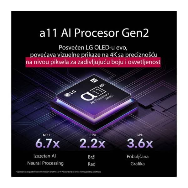 LG OLED televizor OLED65G51LW 3