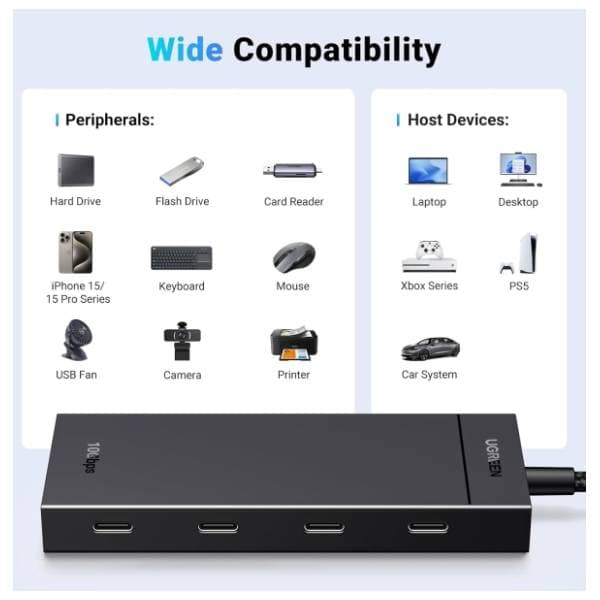UGREEN USB Hub 4-in-1 USB-C 3.2 CM806 (35584) 1