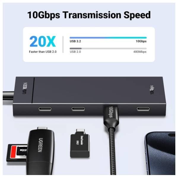 UGREEN USB Hub 4-in-1 USB-C 3.2 CM806 (35584) 2