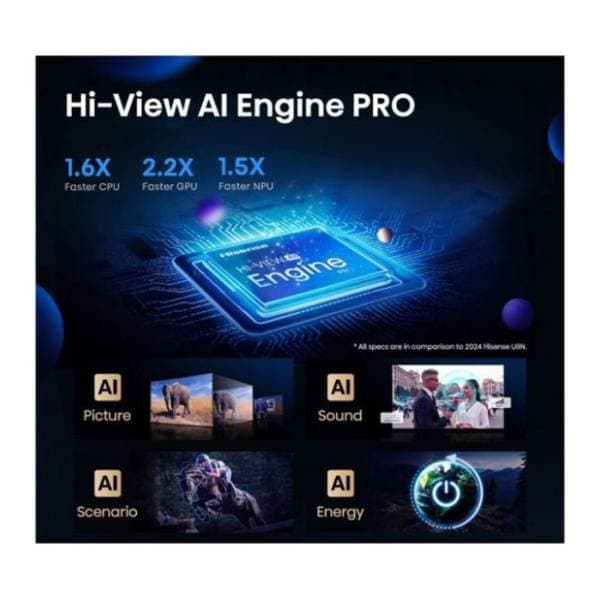 HISENSE ULED televizor 65U7Q PRO 3
