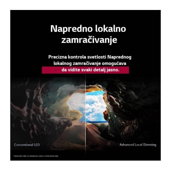 LG QNED televizor 86QNED80A3A 5