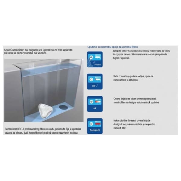 BRITA filter za vodu AquaGusto 250l 2