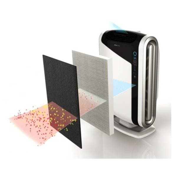 FELLOWES prečišćivač vazduha Aeramax DX95 3