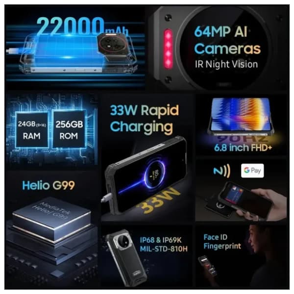 OUKITEL WP19 Pro 8/256GB Black 9