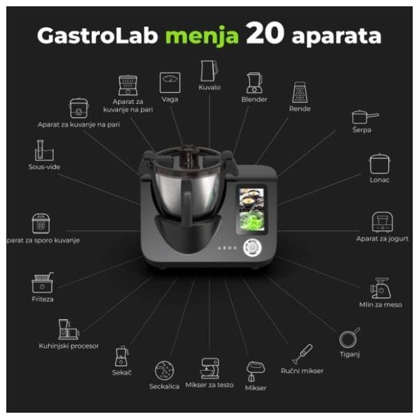 AENO kuhinjski robot CR1S 7