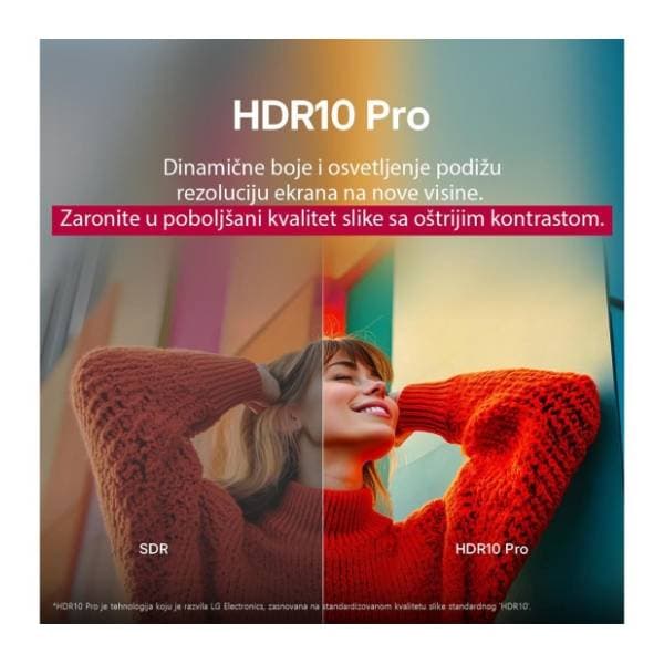LG televizor 86UA75006LA 7
