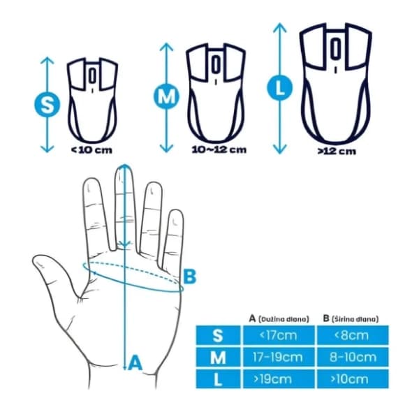 RAZER miš Cobra Pro Kanto Edition 3