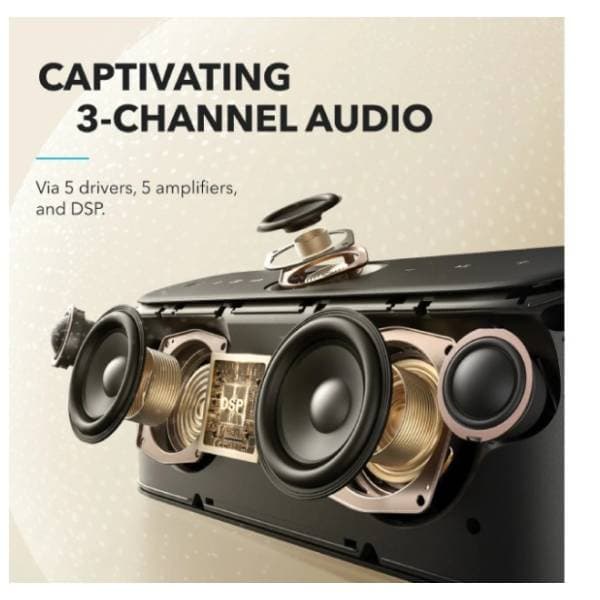 ANKER bluetooth zvučnik Soundcore Motion X600 50W/ plavi 3