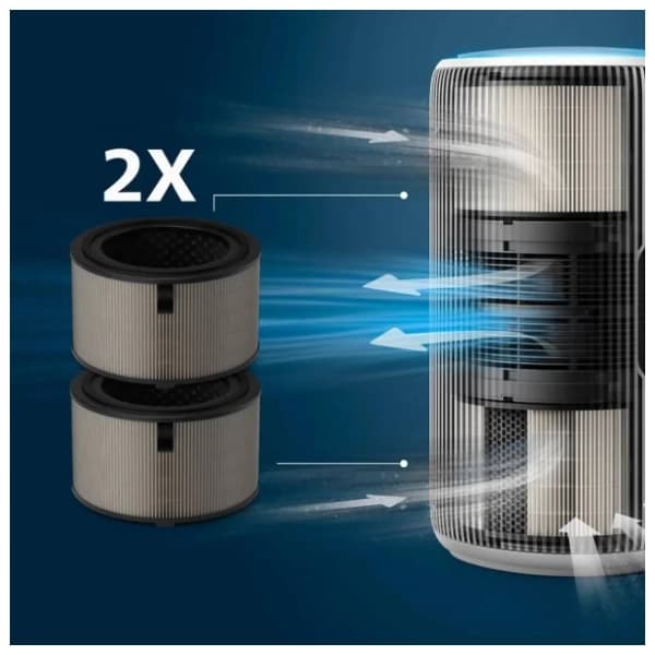 PHILIPS filter za prečišćivač vazduha FY3200/30 2