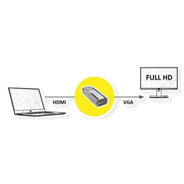 SECOMP adapter HDMI (m) na VGA (ž) Full HD 3