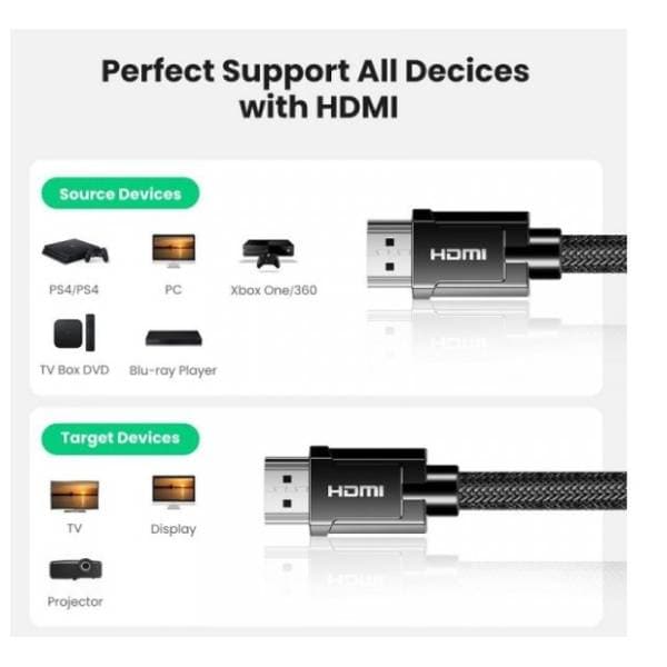 UGREEN kabl HDMI 2.1 (HD135) 8K 60Hz 3m 2