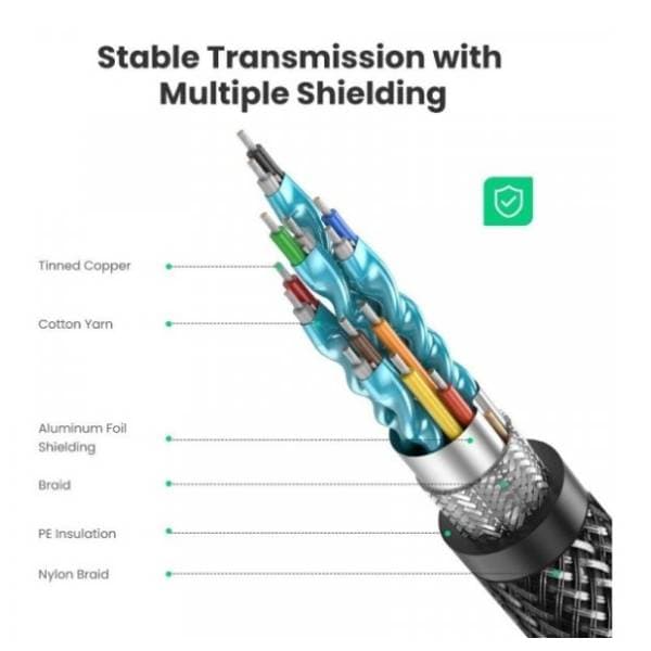 UGREEN kabl HDMI 2.1 (HD135) 8K 60Hz 3m 4