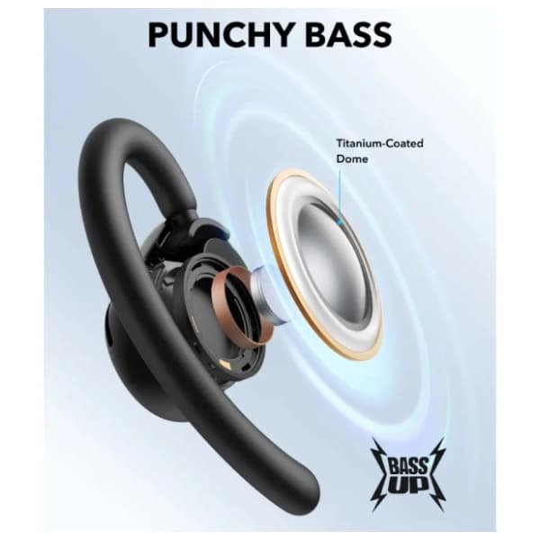 ANKER slušalice Soundcore V20i Black 2