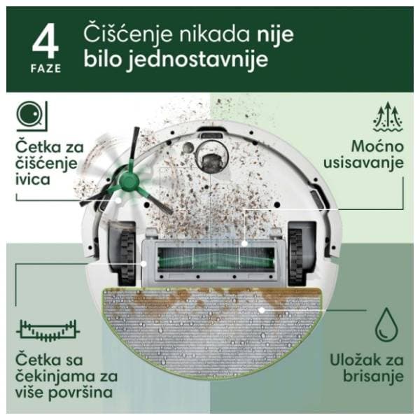 iRobot robot usisivač Roomba 105 Combo Y351240 2