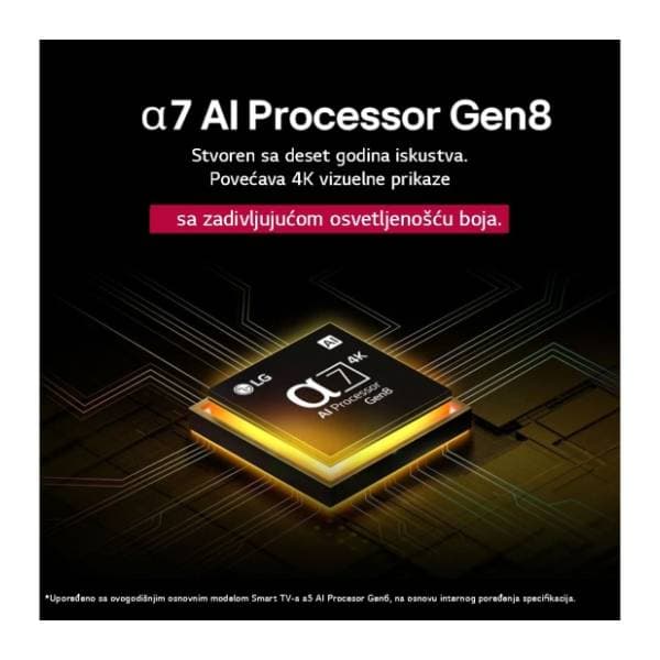 LG televizor 65UA75003LA 3