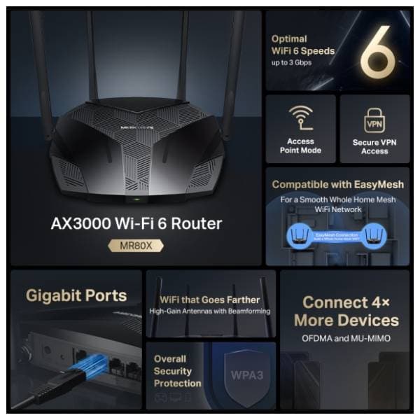 MERCUSYS MR80X V2.0 AX3000 WiFi ruter 3