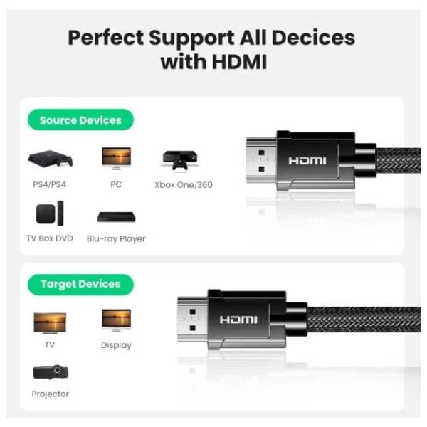UGREEN kabl HDMI 2.1 HD135 8K/60Hz 2m 1