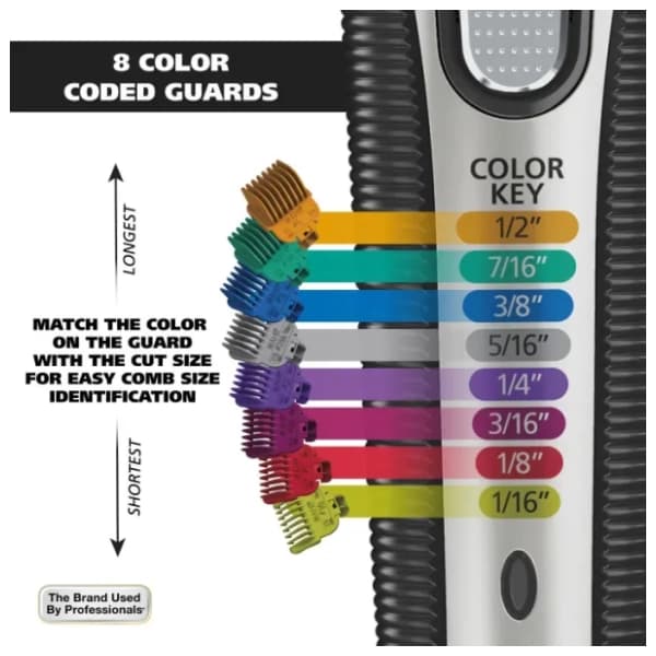 WAHL trimer za bradu Color Trim 09893-0443 2