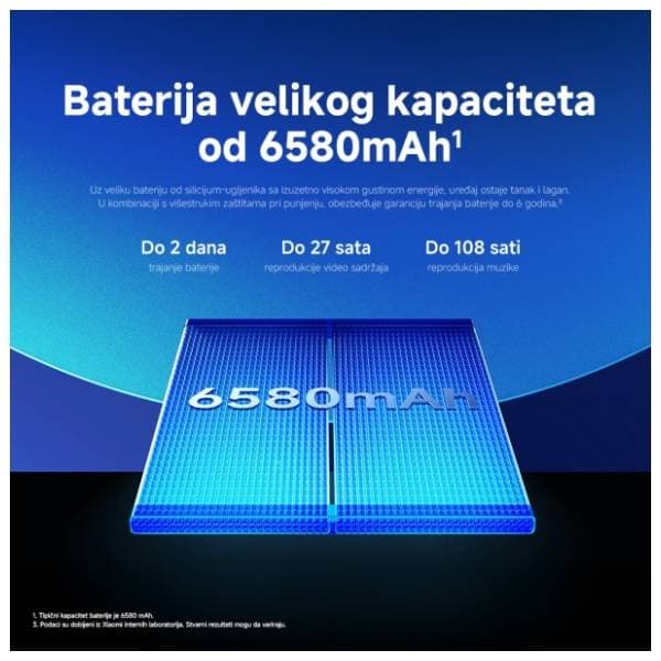 XIAOMI Redmi Note 15 Pro 5G 8/256GB Glacier Blue (MZB0M05EU) 13