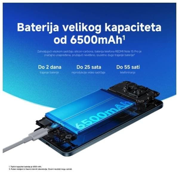 XIAOMI Redmi Note 15 Pro 12/512GB Glacier Blue (MZB0MGQEU) 13
