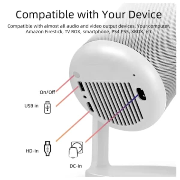 ZEUS N1 PRO projektor 3