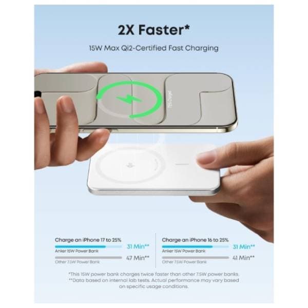 ANKER Nano 5000mAh beli power bank 3