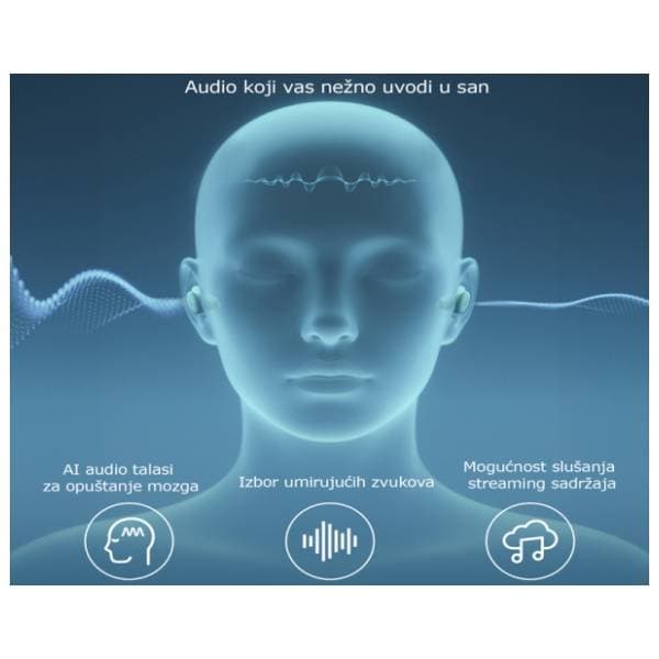 ANKER slušalice Sleep A30 Noise Masking zelene 3