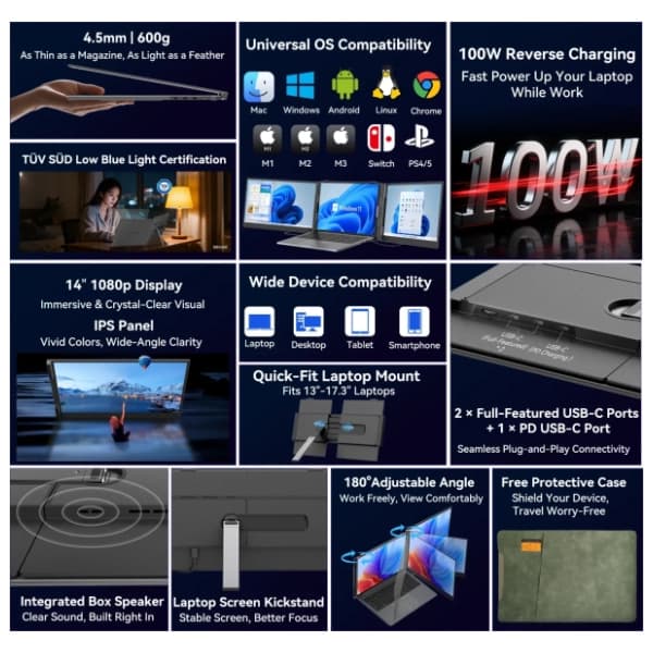 BLACKVIEW prenosivi dodatni monitor 14'' IPS Portable SCM6 1