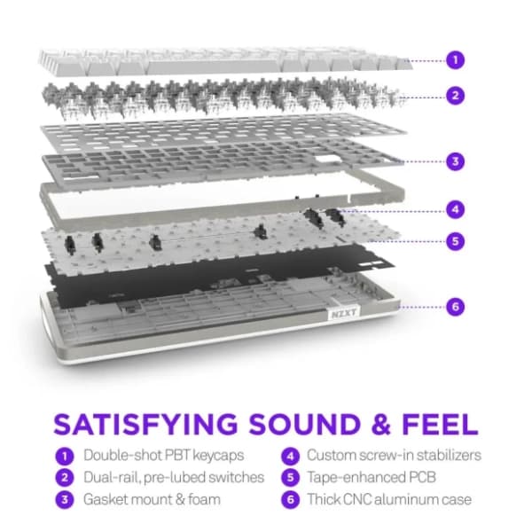 NZXT tastatura Function Elite MiniTKL US White 1