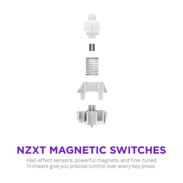 NZXT tastatura Function Elite MiniTKL US White 2
