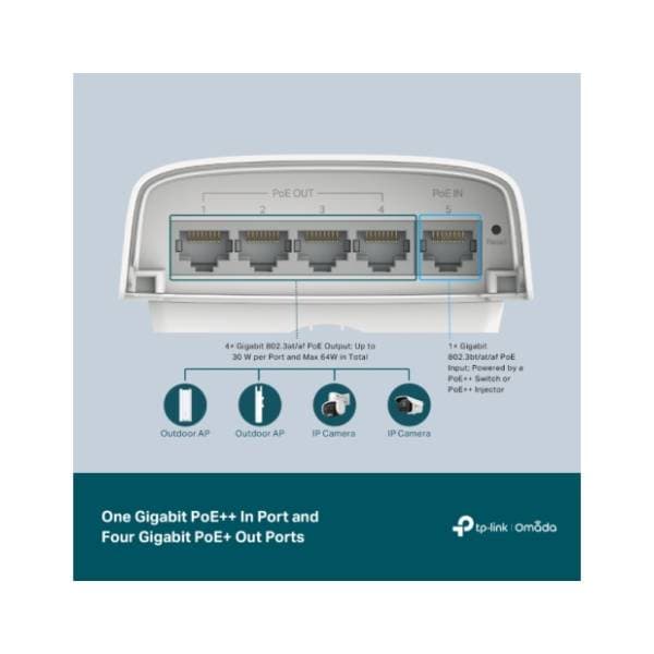 TP-LINK SG2005P-PD Omada switch 4