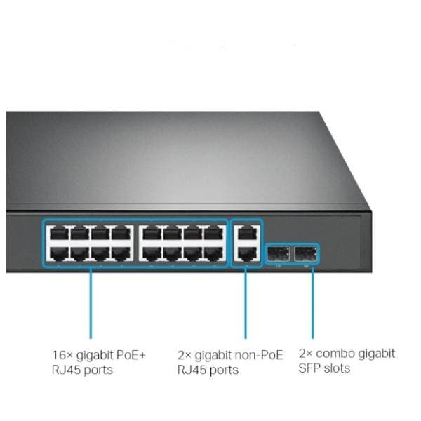 TP-LINK TL-SG1218MP 18-port switch 2