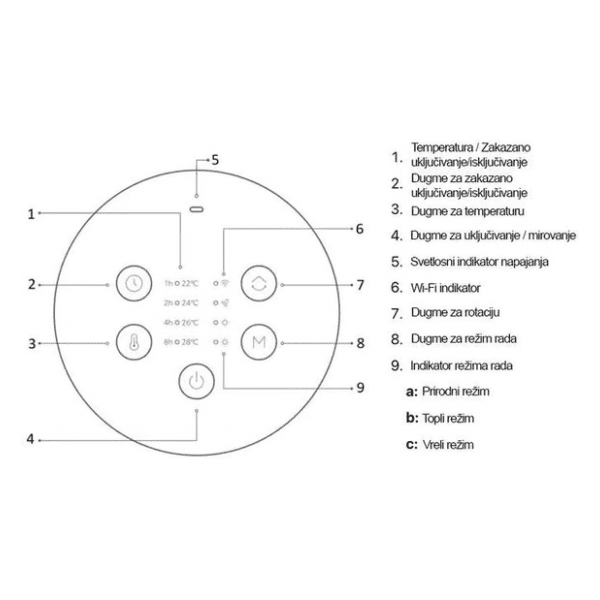 XIAOMI keramička grejalica Smart Graphene 3