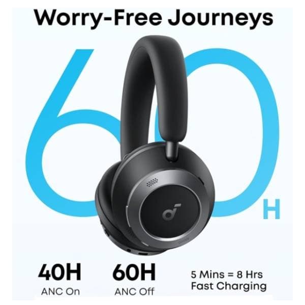 ANKER slušalice Soundcore Space One Pro B2B Black (A3062G11) 2