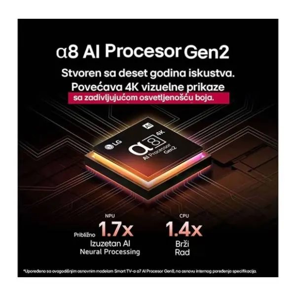 LG QNED televizor 55QNED92A6A 5