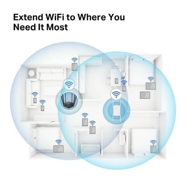 MERCUSYS ME50G AC1900 WiFi range extender 8