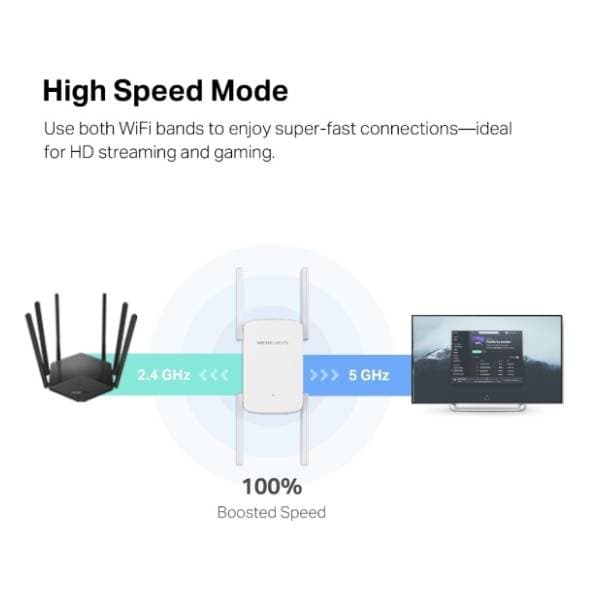 MERCUSYS ME50G AC1900 WiFi range extender 3