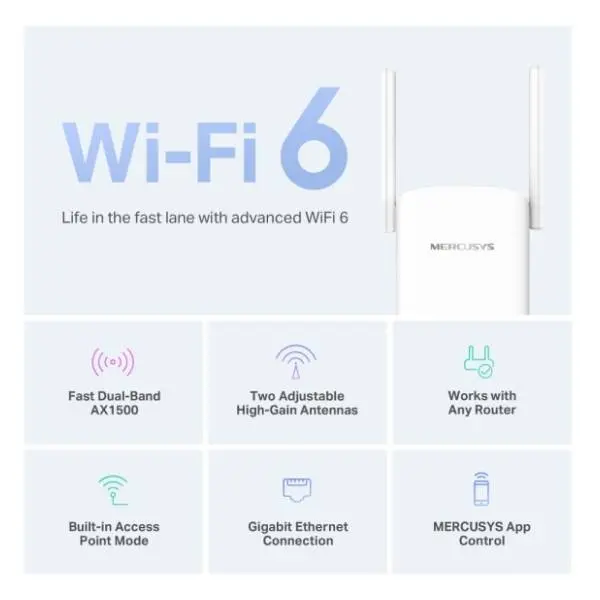 MERCUSYS ME60X(EU) AX1500 WiFi range extender 3