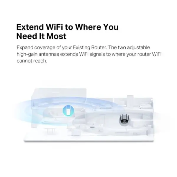 MERCUSYS ME60X(EU) AX1500 WiFi range extender 4