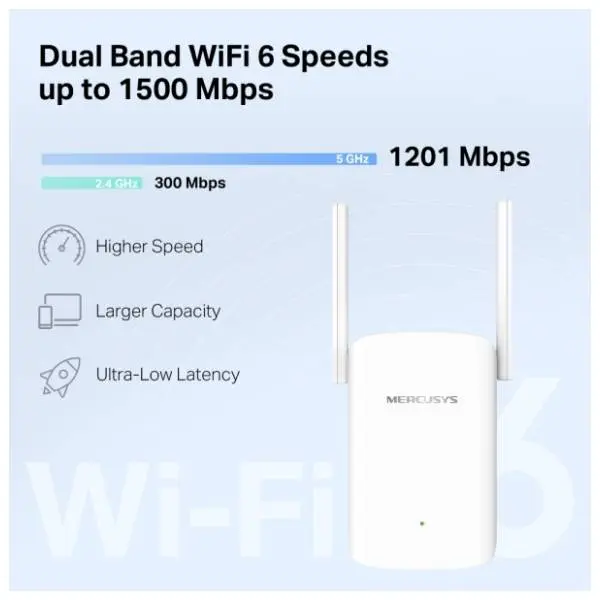 MERCUSYS ME60X(EU) AX1500 WiFi range extender 5