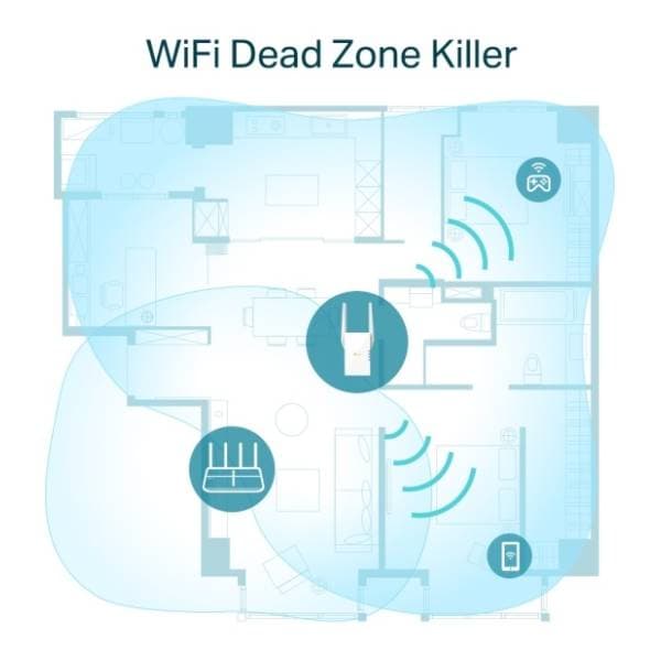 TP-LINK RE605X AX1800 WiFi range extender 3