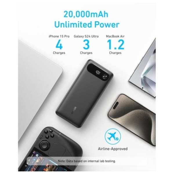 ANKER 20000mAh 87W crni power bank 6